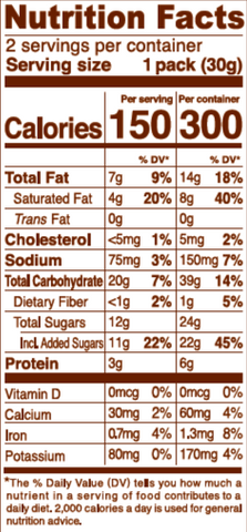 Nutrition Facts Image