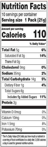 Nutrition Facts Image