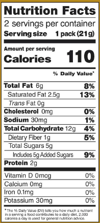 Nutrition Facts Image