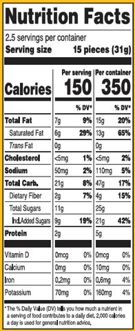 Nutrition Facts Image