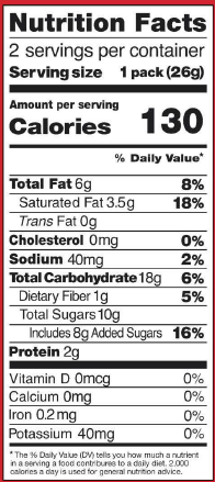 Nutrition Facts Image