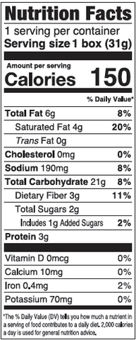Nutrition Facts Image