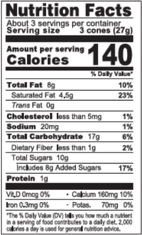 Nutrition Facts Image