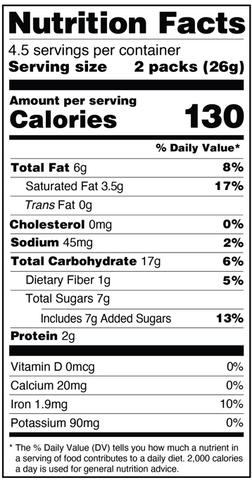 Nutrition Facts Image