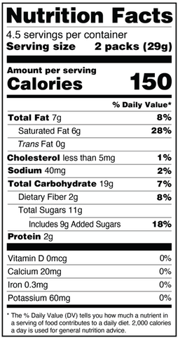 Nutrition Facts Image