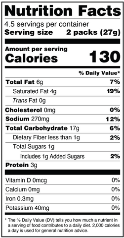 Nutrition Facts Image