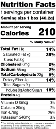 Nutrition Facts Image