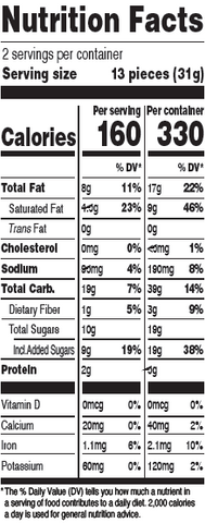 Nutrition Facts Image