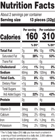Nutrition Facts Image