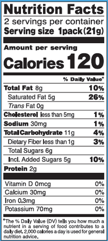 Nutrition Facts Image