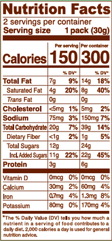 Nutrition Facts Image