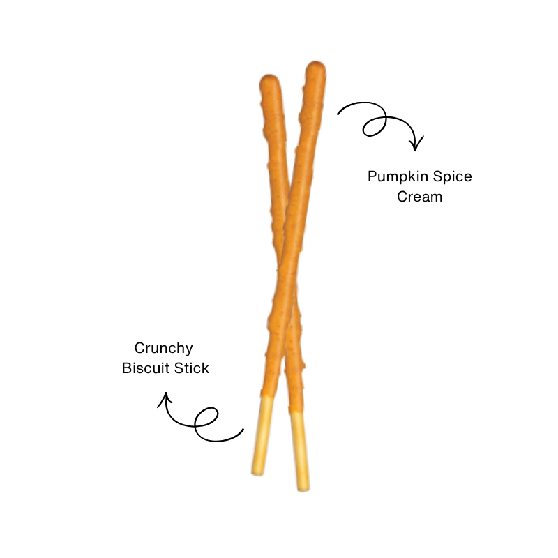 Image of two Pocky Pumpkin Spice sticks crossed over each other with text labels pointing to the cream coating and biscuit stick base.