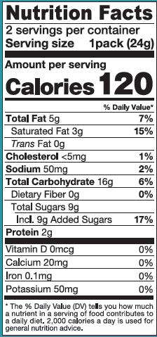 Nutrition Facts Image