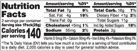 Nutrition Facts Image