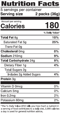 Nutrition Facts Image