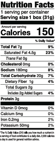 Nutrition Facts Image