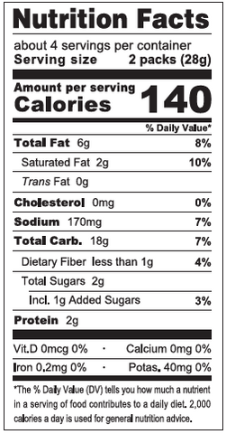 Nutrition Facts Image