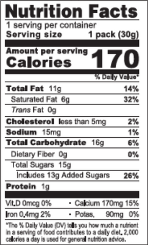 Nutrition Facts Image