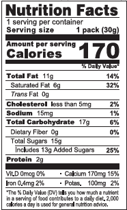 Nutrition Facts Image