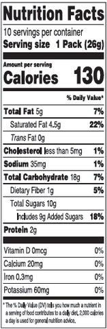 Nutrition Facts Image