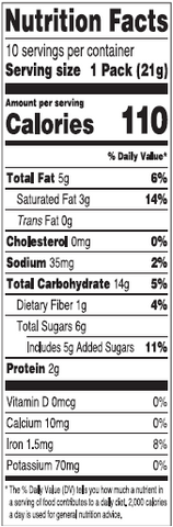 Nutrition Facts Image