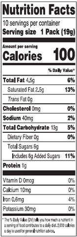 Nutrition Facts Image