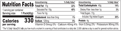 Nutrition Facts Image