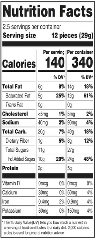 Nutrition Facts Image