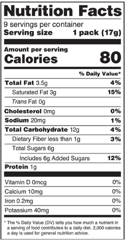 Nutrition Facts Image