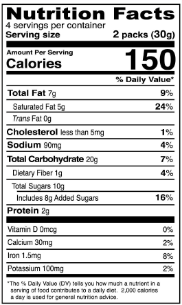 Nutrition Facts Image