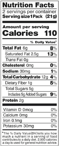 Nutrition Facts Image