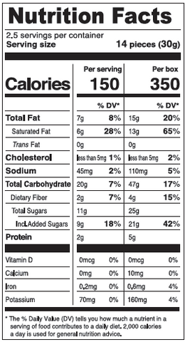 Nutrition Facts Image