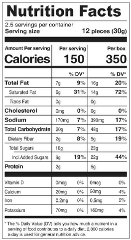 Nutrition Facts Image