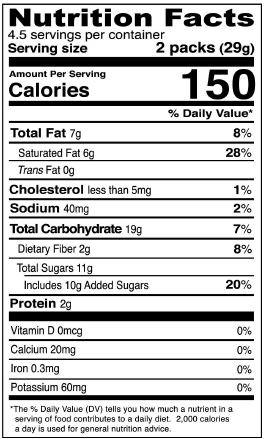 Nutrition Facts Image