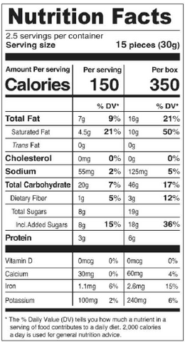 Nutrition Facts Image