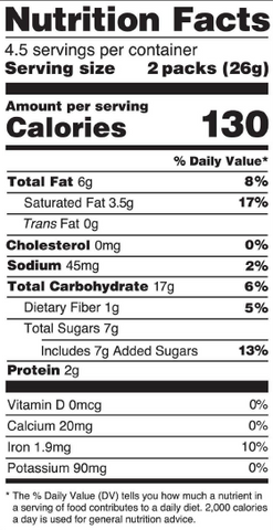 Nutrition Facts Image