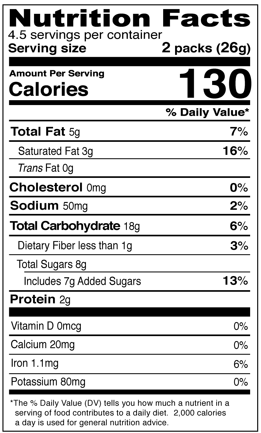 Nutrition Facts Image