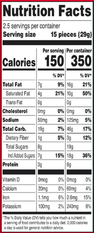 Nutrition Facts Image