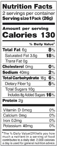 Nutrition Facts Image