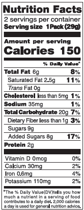 Nutrition Facts Image