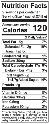 Nutrition Facts Image