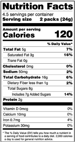 Nutrition Facts Image