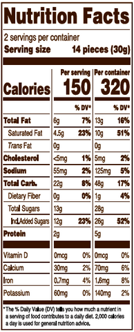 Nutrition Facts Image