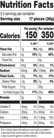 Nutrition Facts Image