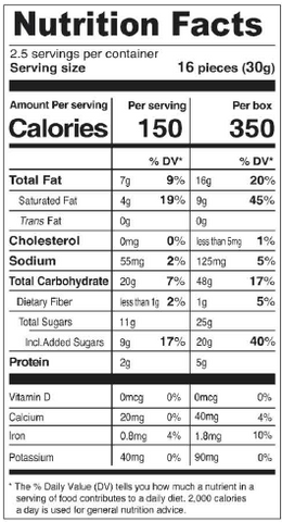 Nutrition Facts Image