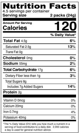 Nutrition Facts Image