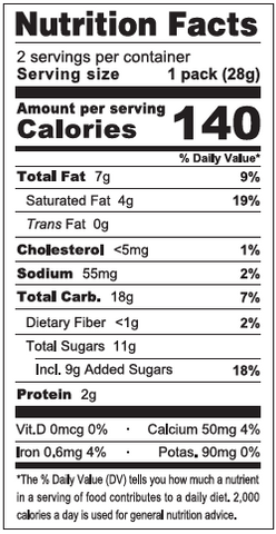 Nutrition Facts Image