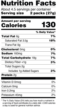 Nutrition Facts Image