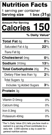 Nutrition Facts Image