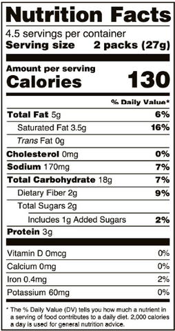 Nutrition Facts Image
